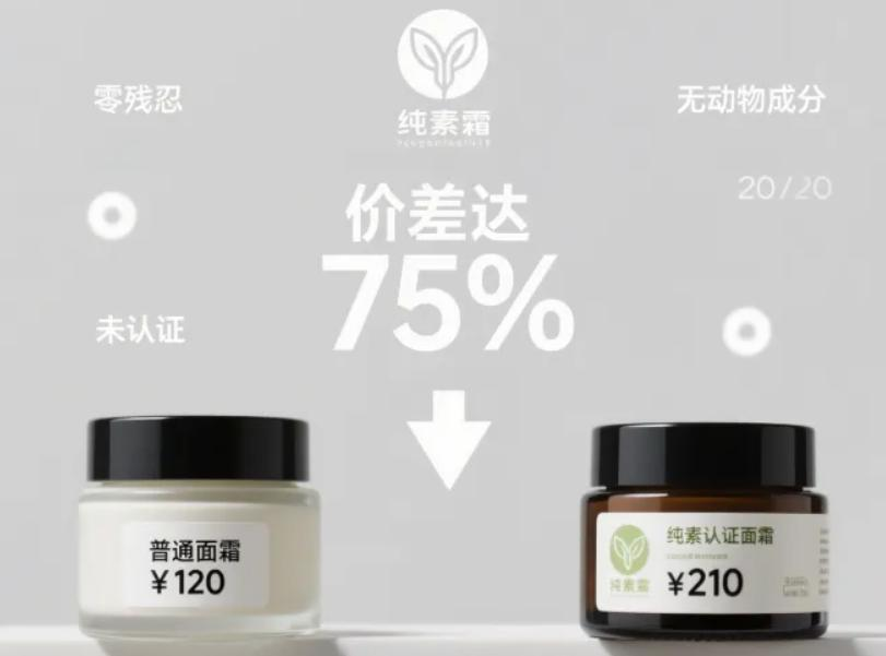 纯素化妆品认证（Vegan）：素食主义市场的准入条件