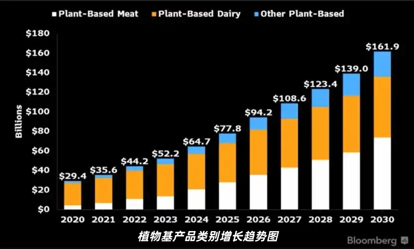 从“有单无利”到“订单流失”,无纺布企业破局:先拿Halal与Vegan认证 从“有单无利”到“订单流失”,无纺布企业破局:先拿Halal与Vegan认证