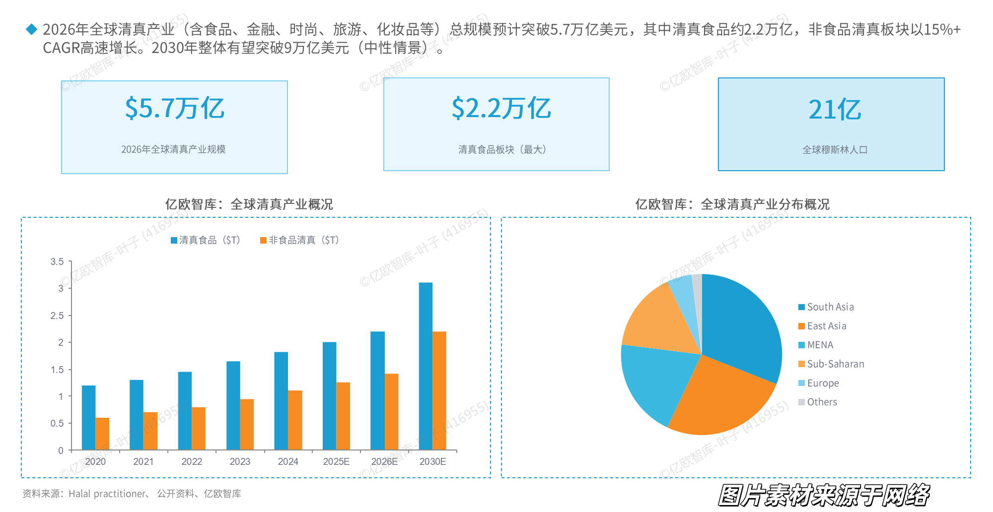 从加分项变准入红线,中企出海必须补课——不是价格、不是渠道! 从加分项变准入红线,中企出海必须补课——不是价格、不是渠道!