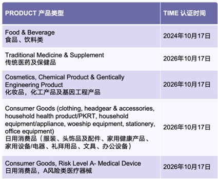 从加分项变准入红线,中企出海必须补课——不是价格、不是渠道! 从加分项变准入红线,中企出海必须补课——不是价格、不是渠道!