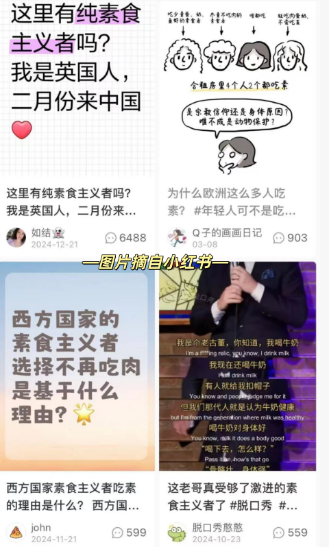 跳出素肉二元对立：理性拆解素食争论，科学膳食方案收好